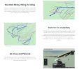 Portable GPS Tracker Car Realtime + Speed Restriction Auto-Tracking